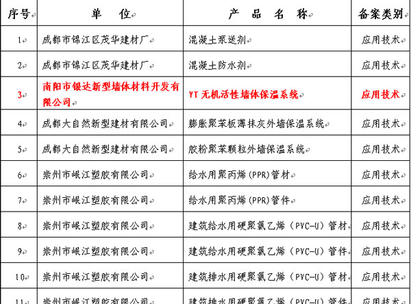 �Ĵ�������(ji��)�ܮa(ch��n)Ʒ�˜��C��