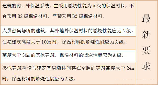 ��������a1��(j��)��ȼ������ʲô��˼��