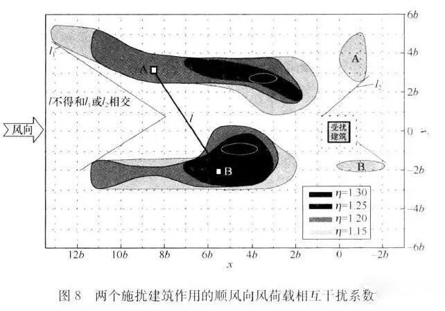 �≦���ز���Ó�������ɽ���׮�(d��ng)��_��