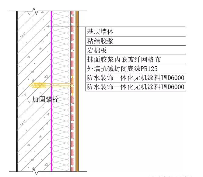 ���ѝB©������(w��n)�o(w��)�C(j��)����ϵ�y(t��ng)