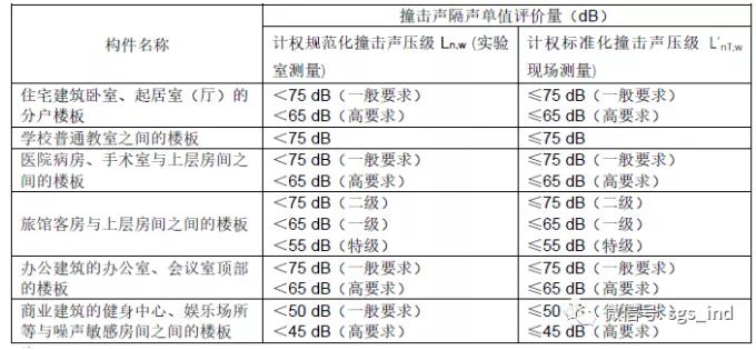 �ߌ�סլ��θ��^������׌�҂����˽�һ�ǰ�ײ������