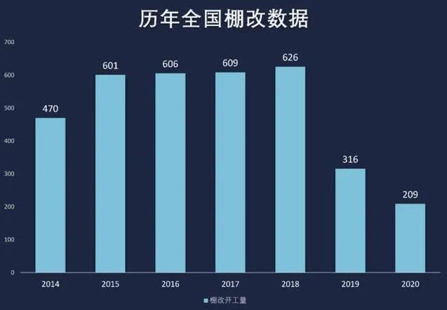 4�f(w��n)�|�f�ā�(l��i)�u�������������ز��ϵȼ�(x��)���I(l��ng)���������@����